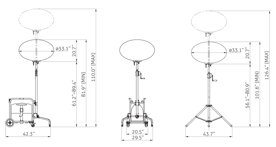 Collage of LED Light Measurements